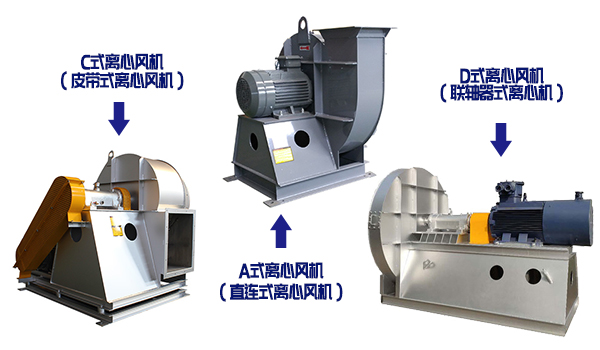 离心风机选型 离心风机选型